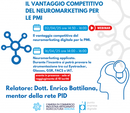 Il vantaggio competitivo del neuromarketing per le pmi
