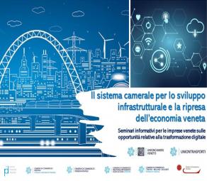 Opportunità relative alla trasformazione digitale - seminari gratuiti dal 25 maggio 2022 via zoom